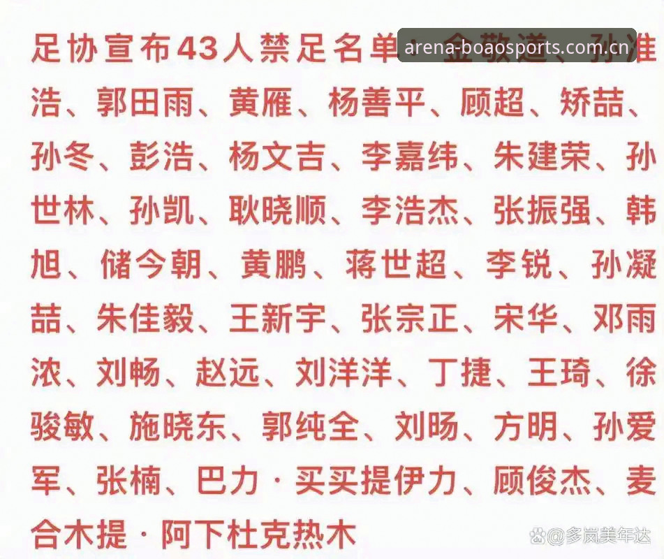 解读足协第三批禁足名单的实用必备知识——从博澳体育平台赛事视角看行业整顿