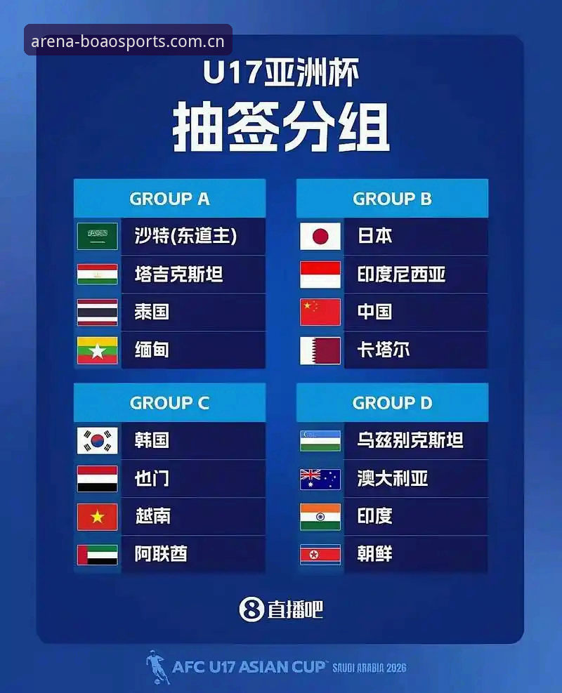U17世界杯抽签结果出炉，博澳体育平台用户热议中国男女足分组情况